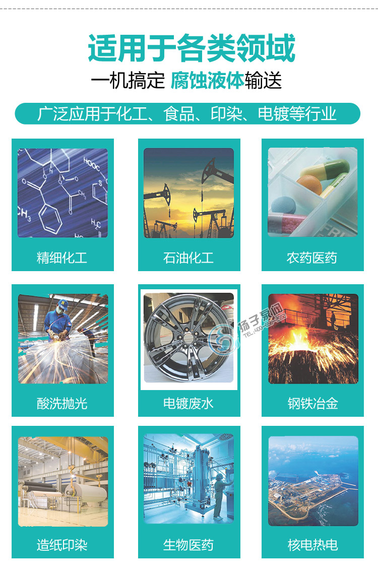 GDF氟塑料立式管道泵說明