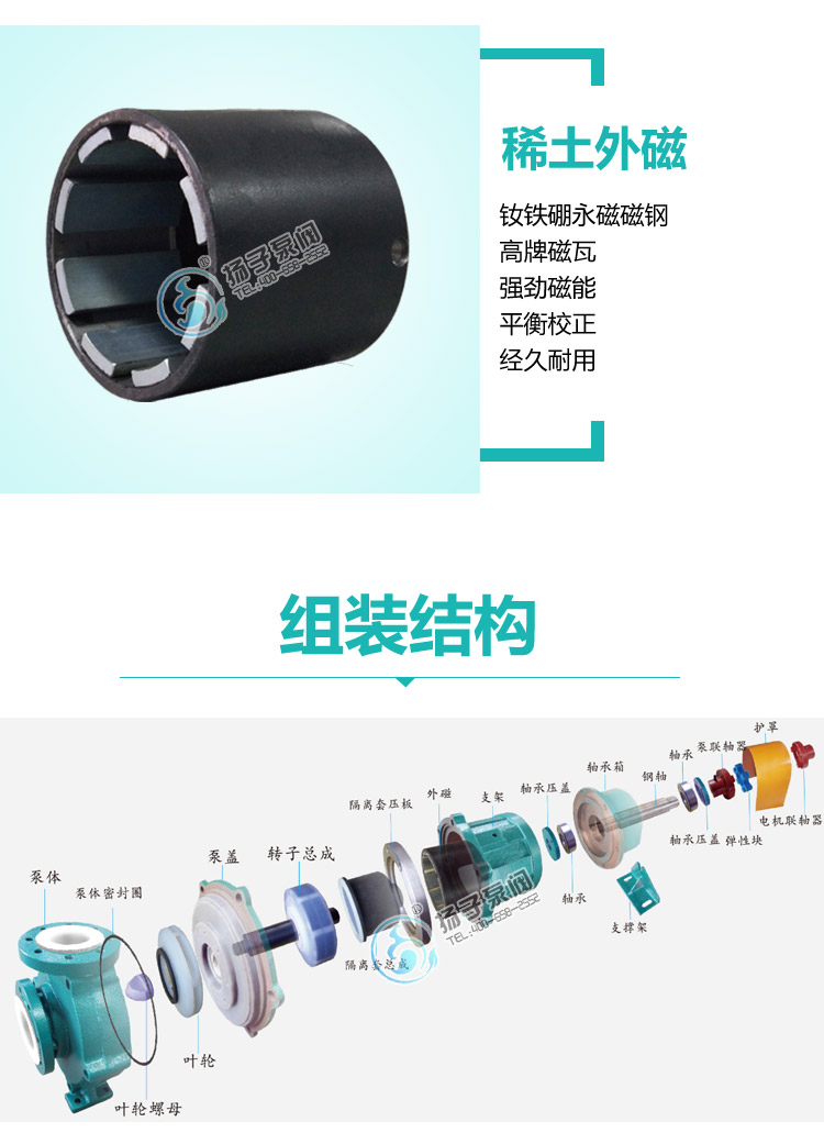 氟塑料磁力泵說(shuō)明