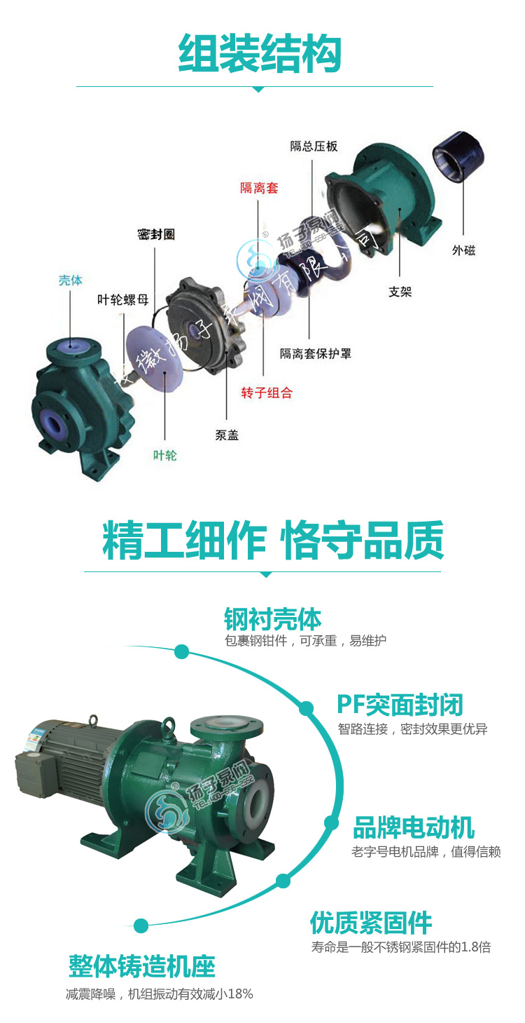 IMD氟塑料磁力泵結(jié)構(gòu)優(yōu)點(diǎn)說明